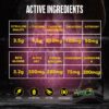 ACTIVE-INGREDIENTS-TABLE-FOR-TIME-4-NUTRITION-PRE-WORKOUT-PROFESSIONAL-CANDY-FLOSS-FLAVOUR